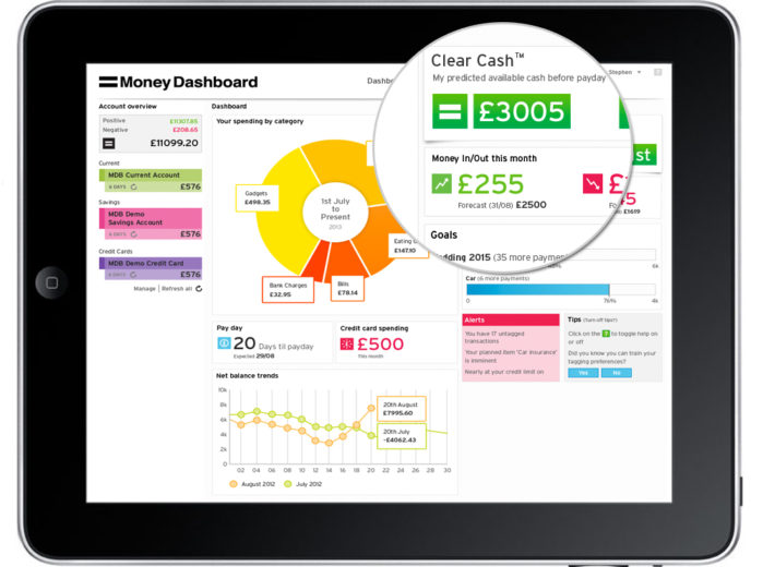 Money Dashboard Best Budgeting Apps To Try In 2019